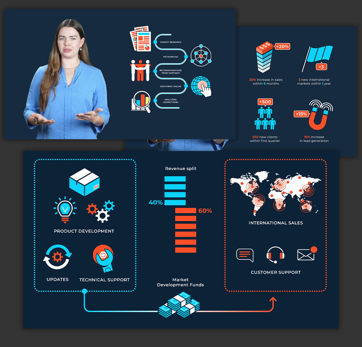 Instructional infographics