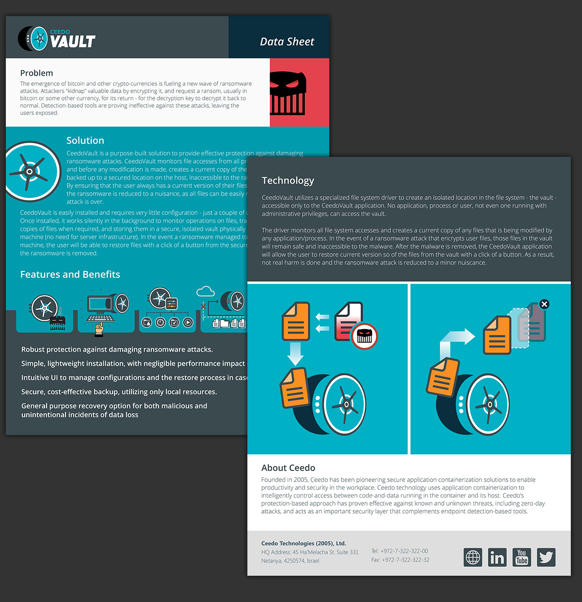 Datasheet design