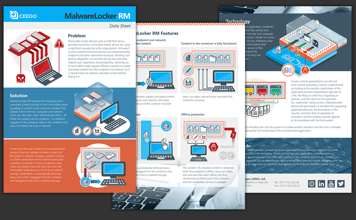 Data sheet design