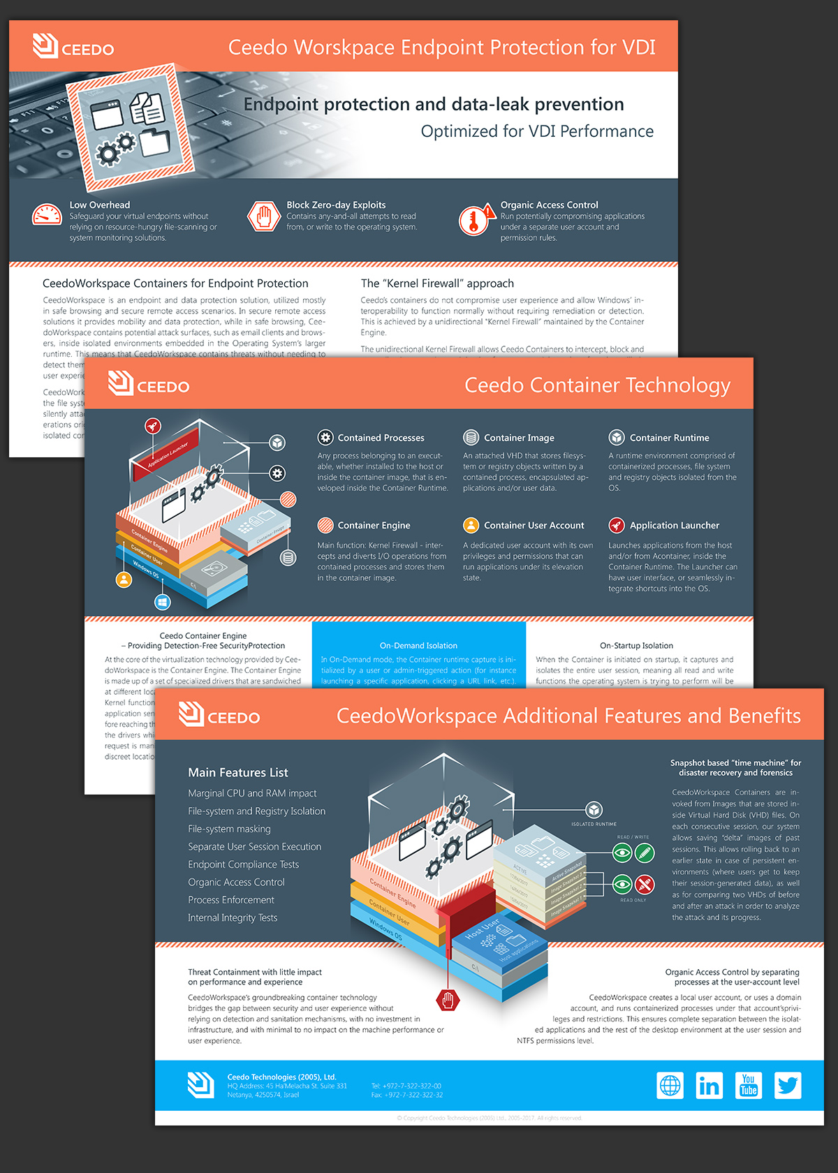 Brochure design