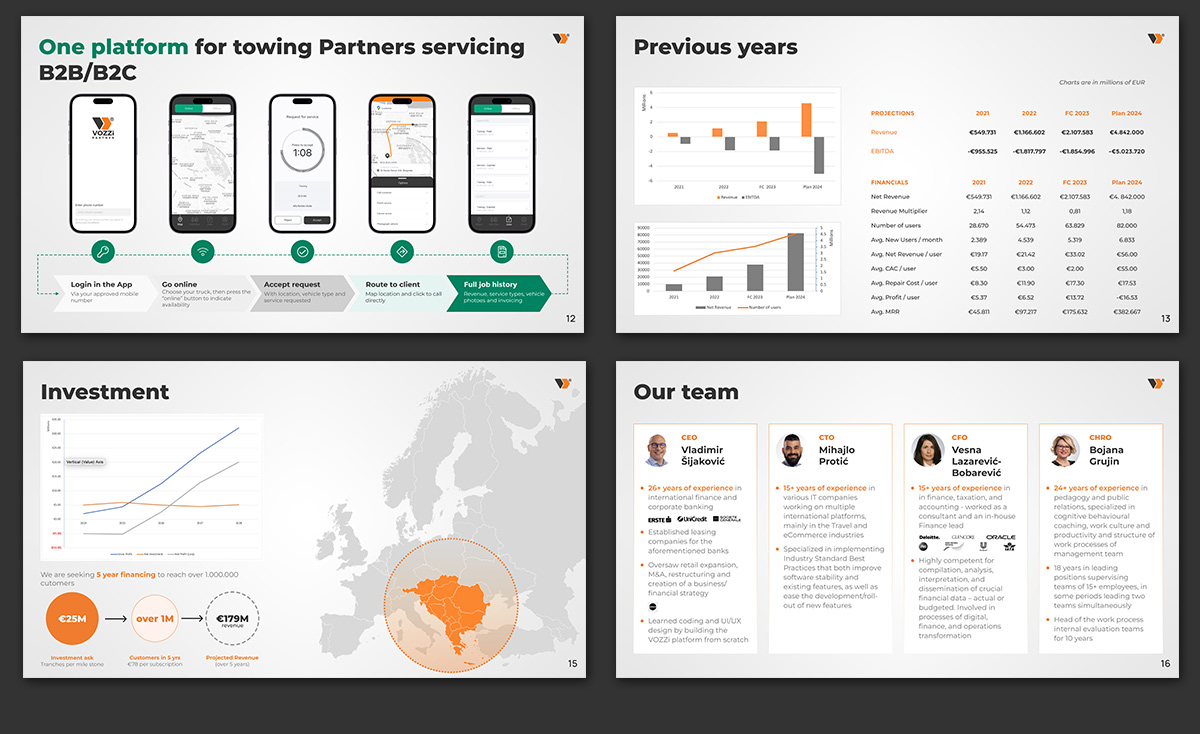 Pitch deck design 02